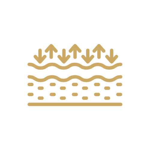 Celodenní anti-age sada – pro nepřetržitou omlazující péči